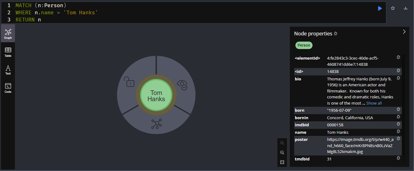 The result of the above query showing a single node labelled Tom Hanks